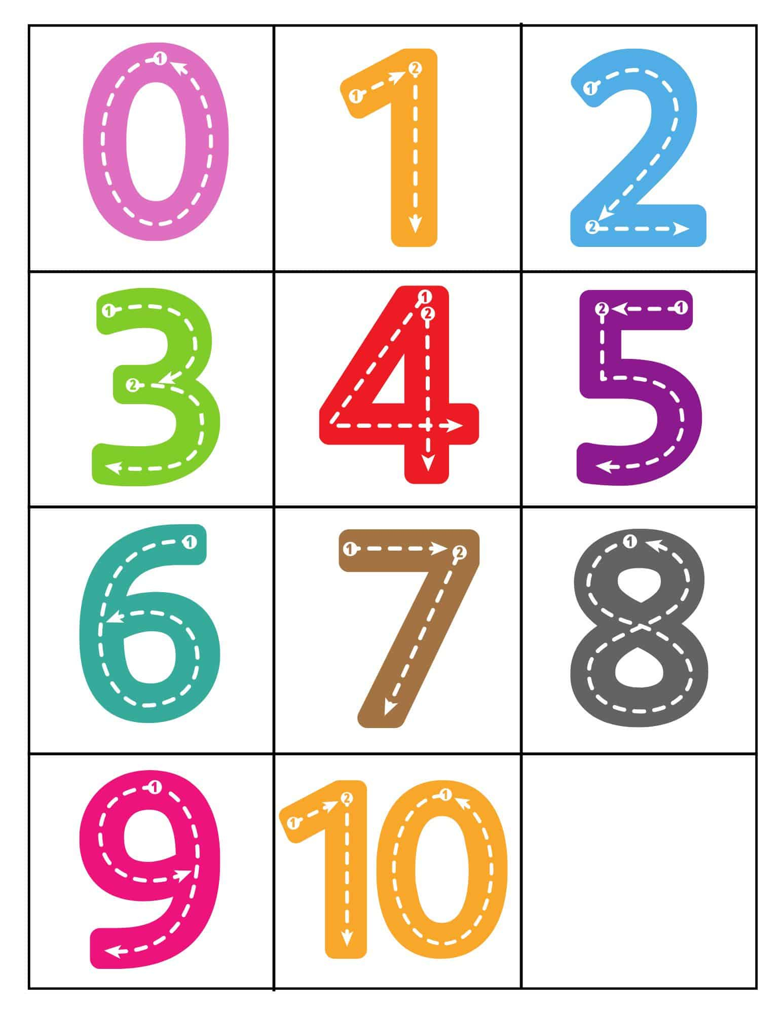 0-10 Printable Numbers (Free Templates In All Sizes) with Printable Numbers 1-10