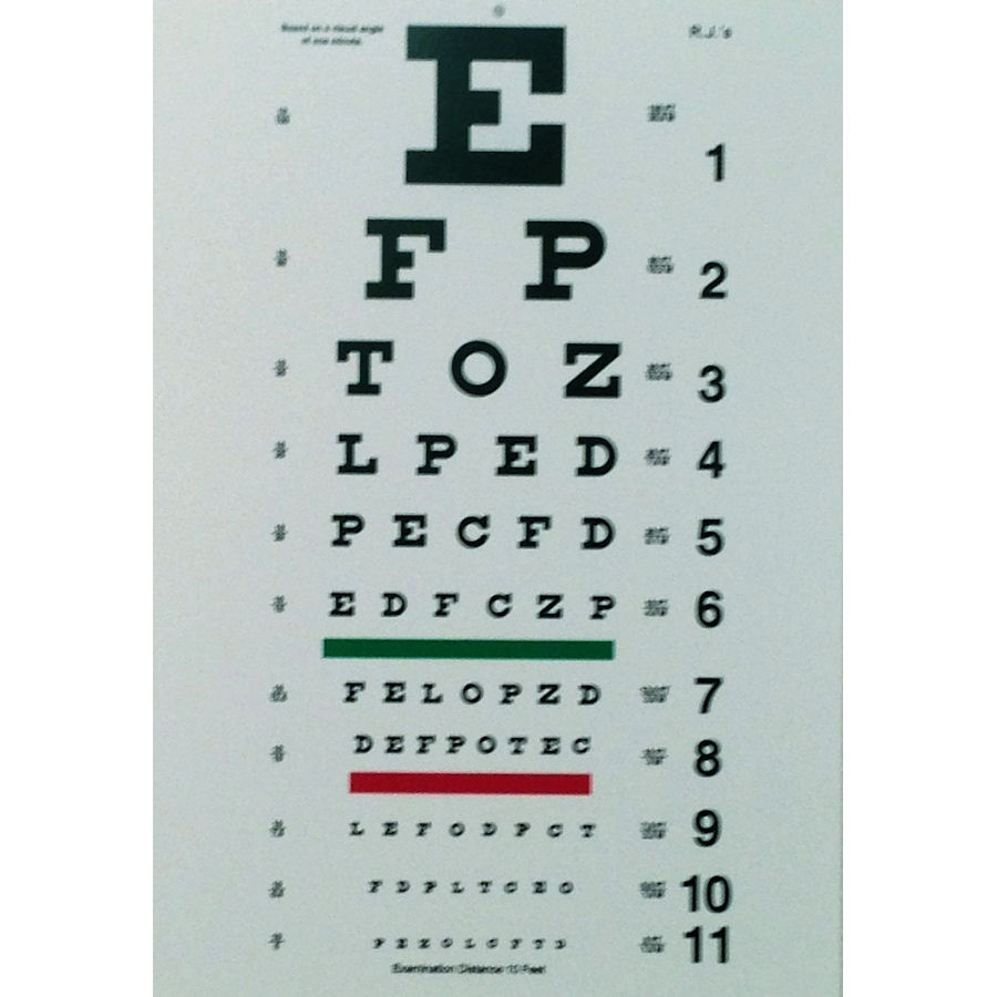10 Ft. Snellen Eye Chart - Worksheets Library regarding Printable Eye Chart 10 Ft