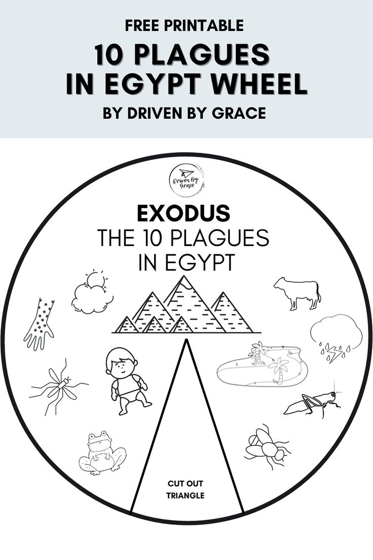 10 Plagues In Egypt intended for 10 Plagues of Egypt Free Printables