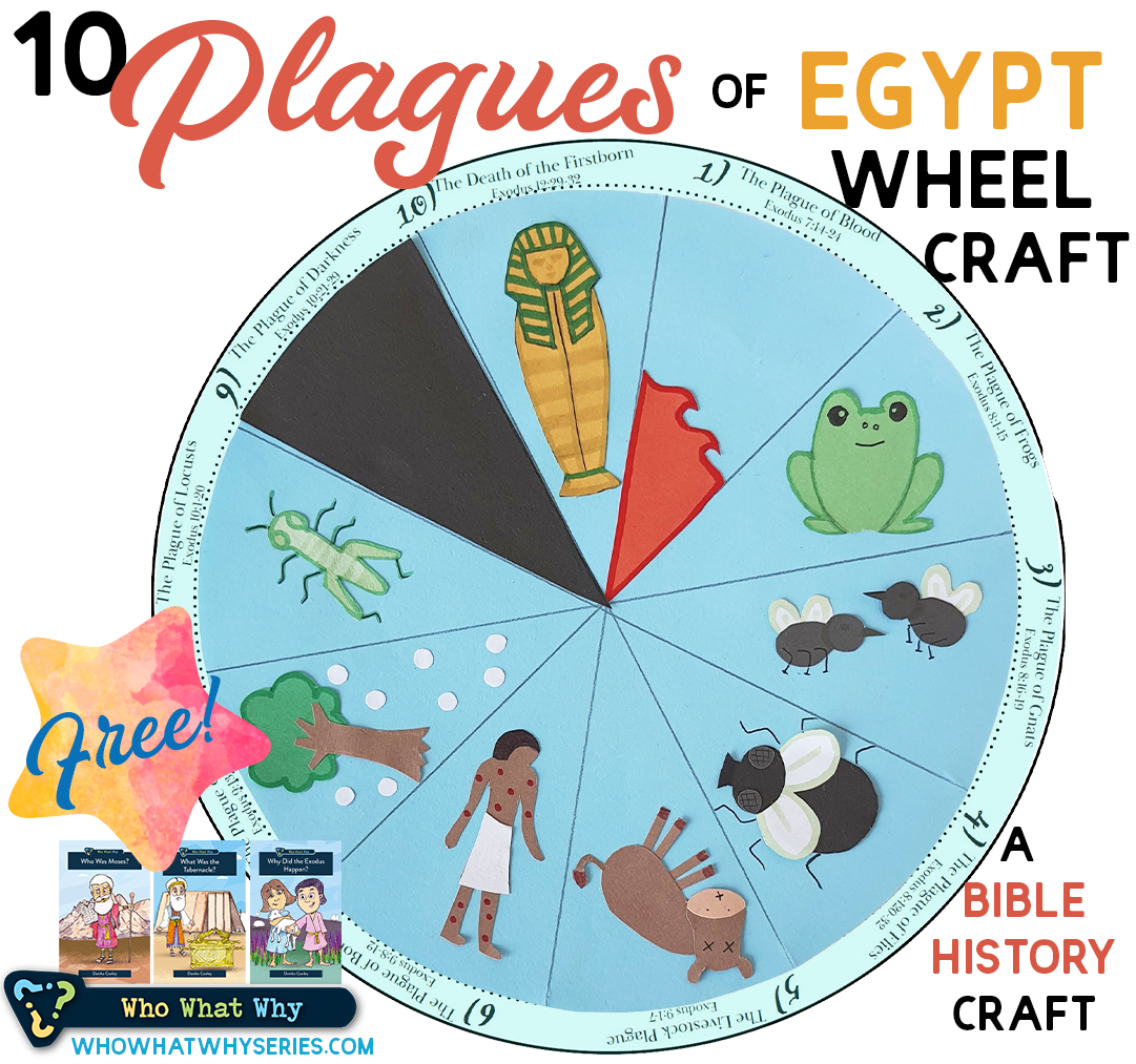 10 Plagues Of Egypt Kids' Wheel Craft - Thinking Kids regarding 10 Plagues of Egypt Printable