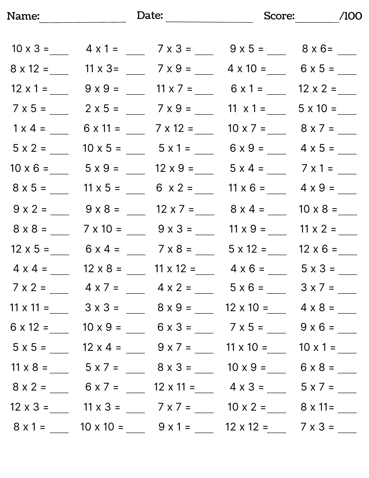 10 Printable Multiplication Worksheets, Fill In The Blanks inside Printable Multiplication Sheets 1-12