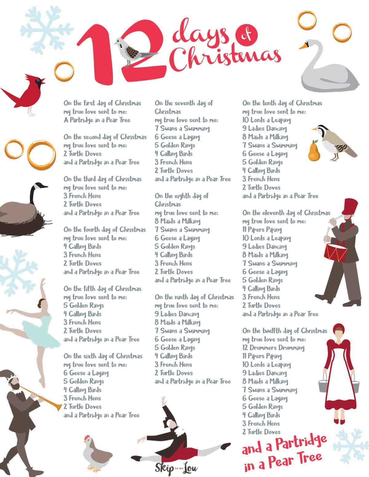 12 Days Of Christmas Lyrics | Skip To My Lou pertaining to 12 Days of Christmas Lyrics Printable with Pictures