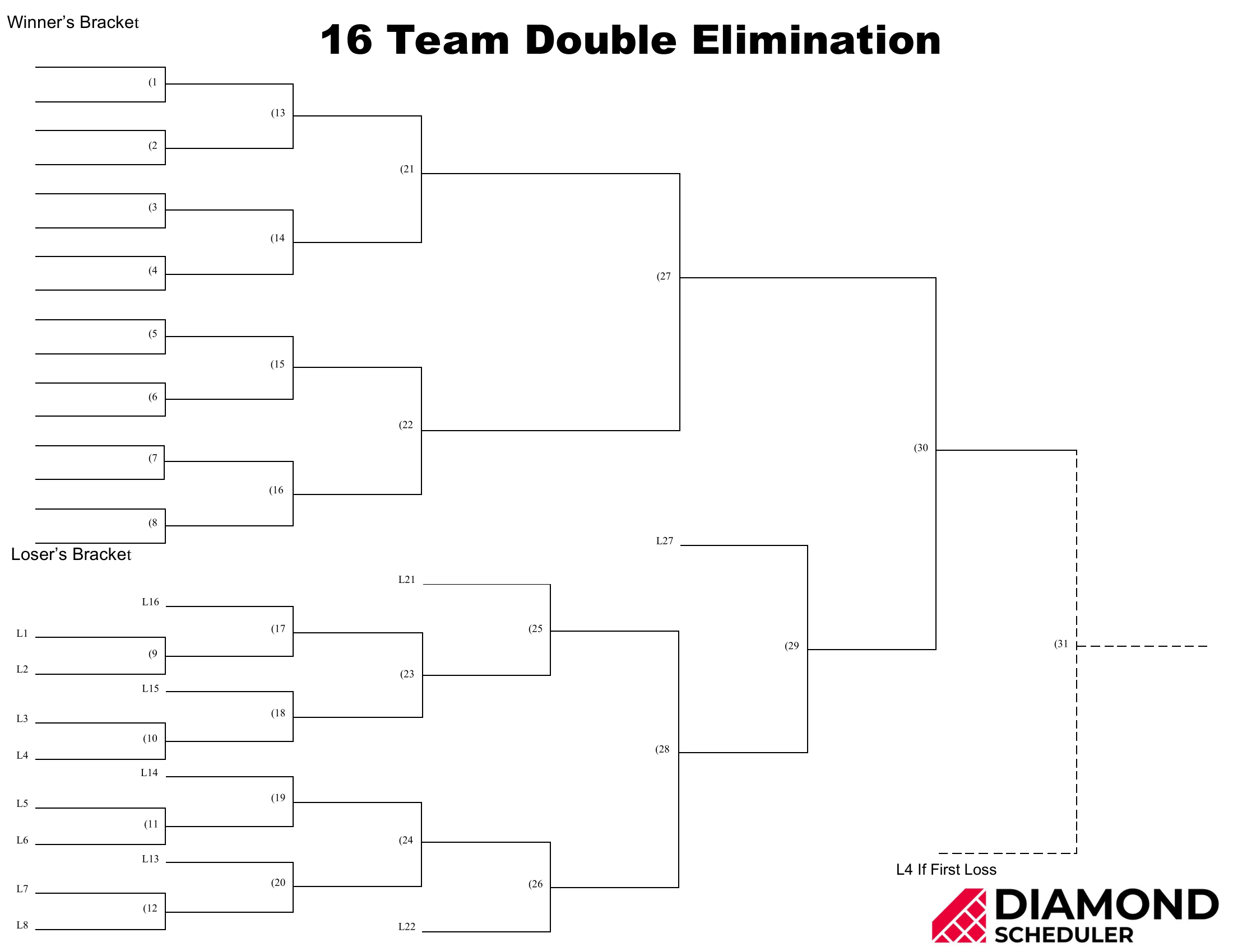16-Team Double Elimination Bracket Printable | Diamond Scheduler regarding 16 Team Double Elimination Bracket Printable