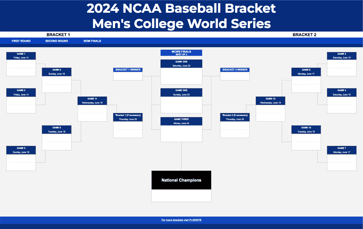 2024 Ncaa Men'S College World Series Baseball Bracket (Excel And within Ncaa Baseball Tournament Bracket Printable