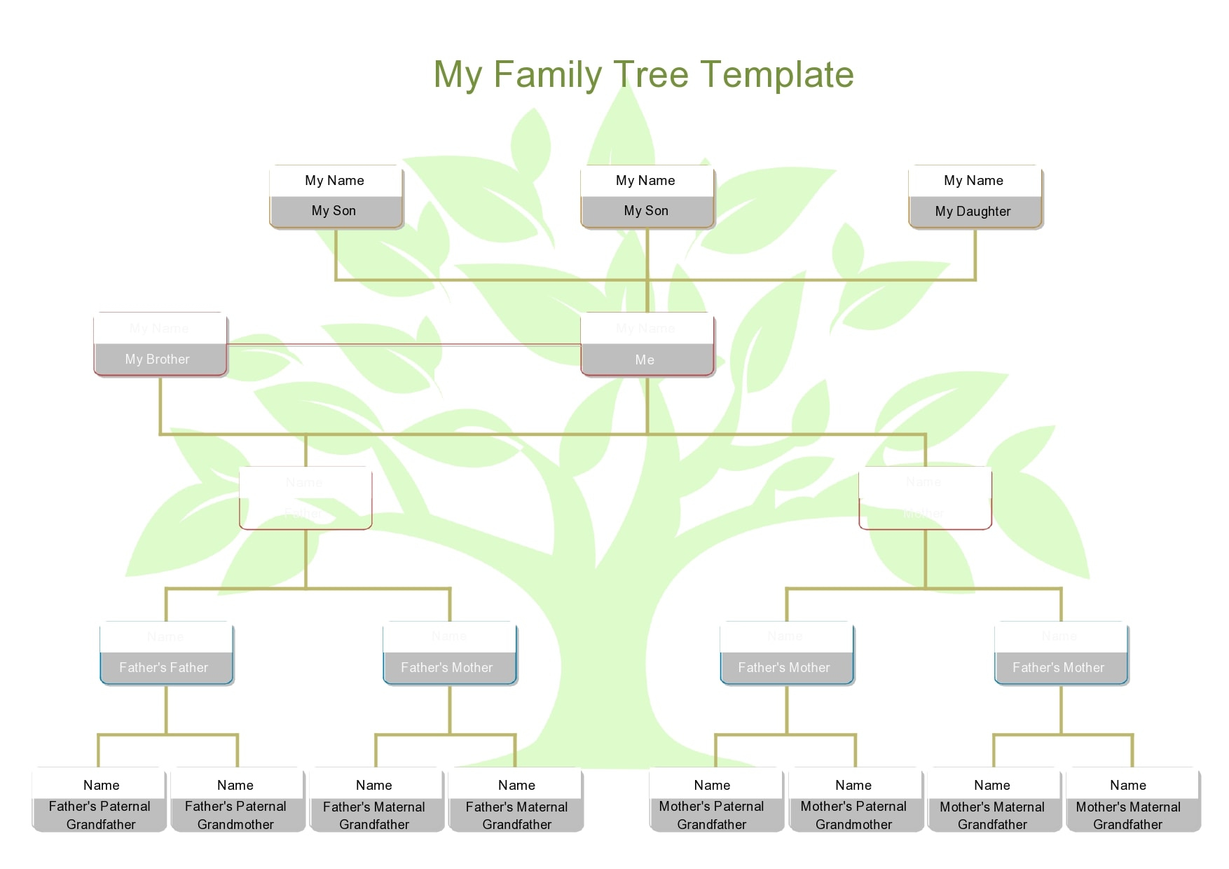30 Editable Family Tree Templates [100% Free] - Templatearchive in Free Family Tree Printable Template