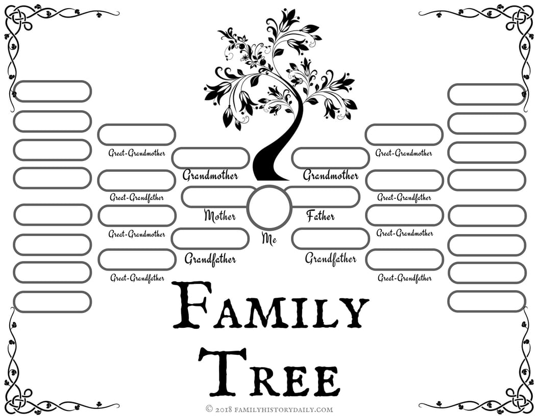 4 Free Family Tree Templates For Genealogy, Craft Or School Projects for Free Family Tree Printable Template