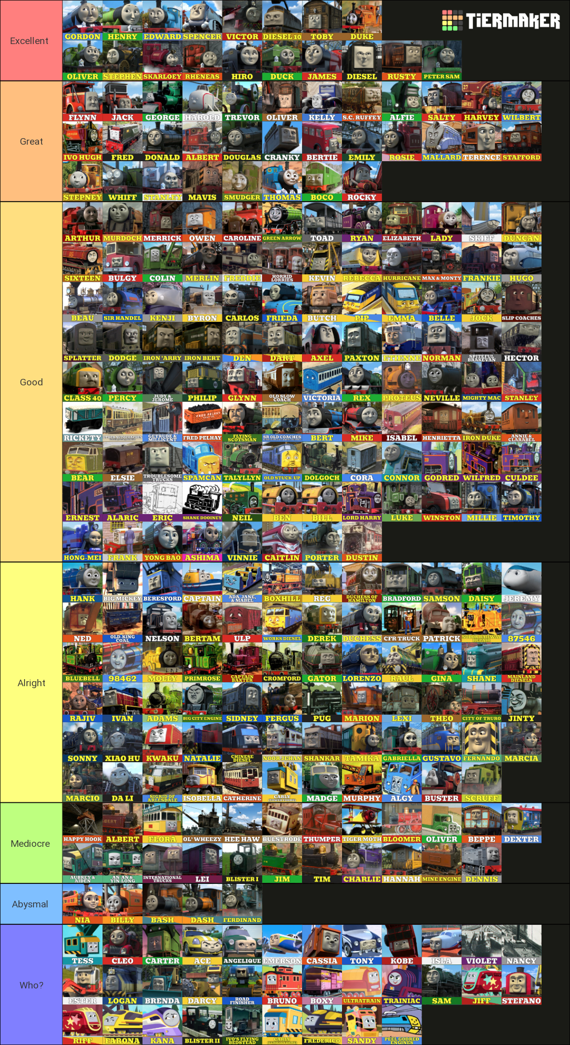 And Friends Characters Names Thomas The Tank Engine Trains List inside Names Printable Thomas The Train Characters