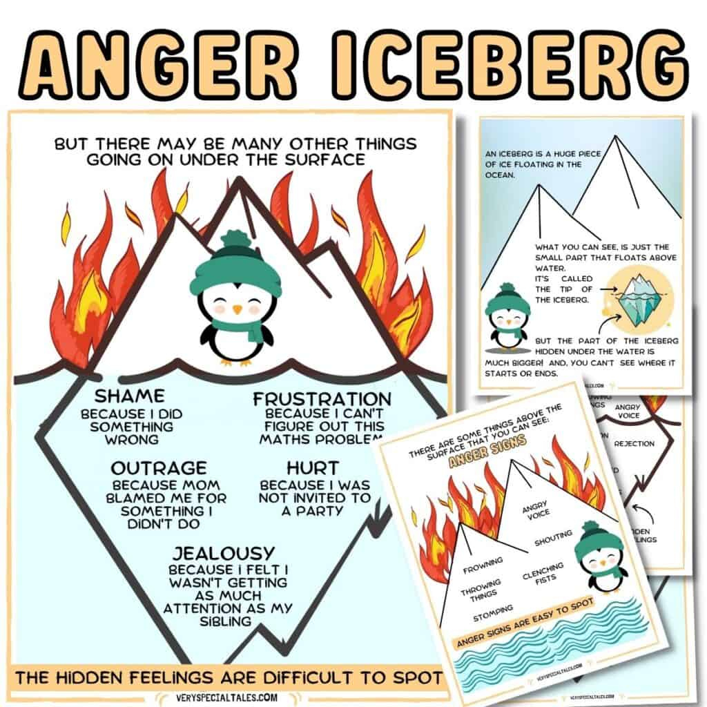 Anger Iceberg For Kids (Printable Pdf) & Ideas On How To Use It inside Anger Iceberg Printable Free Download