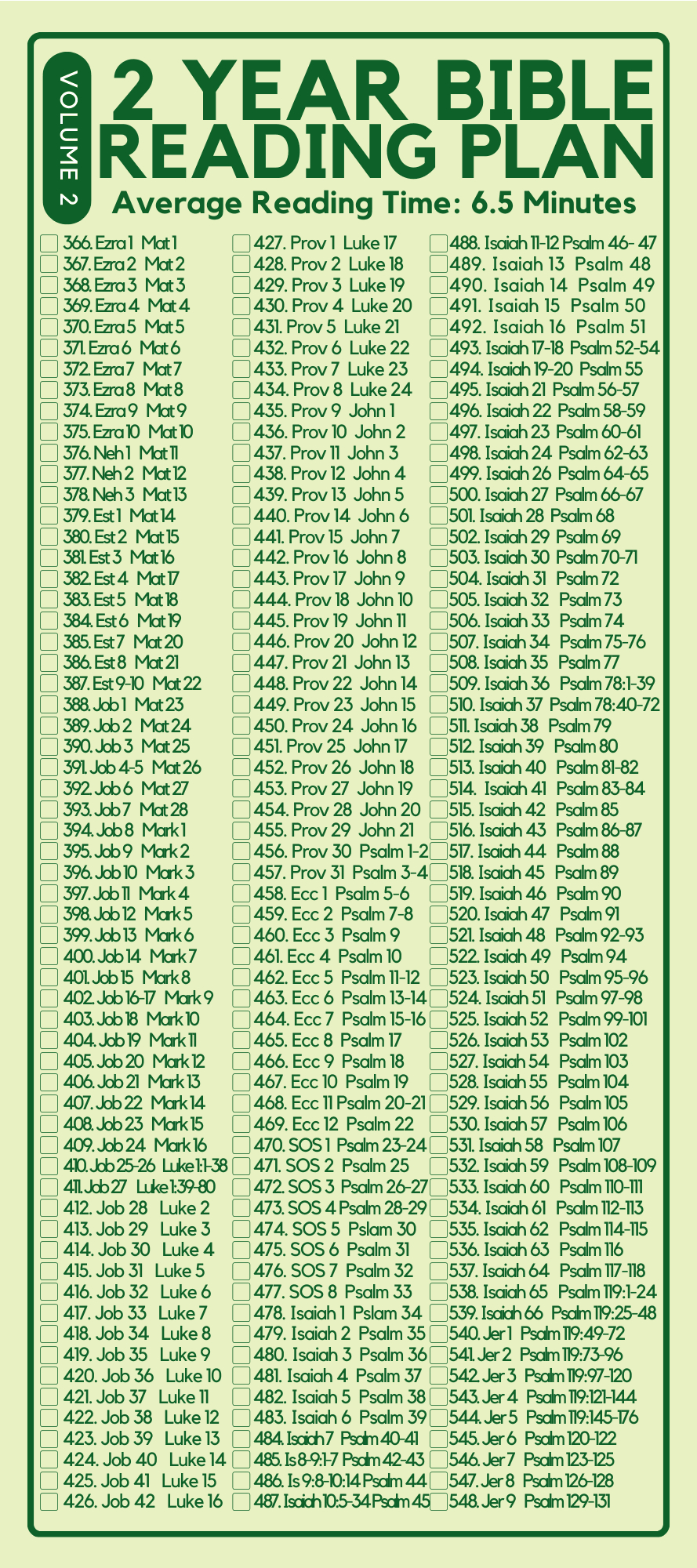 Bible Reading Plan throughout The Bible Recap Reading Plan Printable