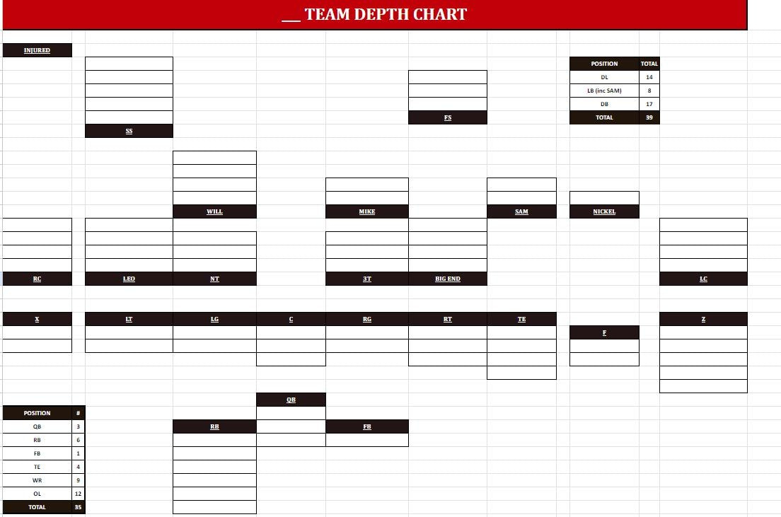 Blank Youth High School Football Depth Chart Offense Defense Special Teams Excel Google Sheets with regard to Printable Blank Football Depth Chart Template