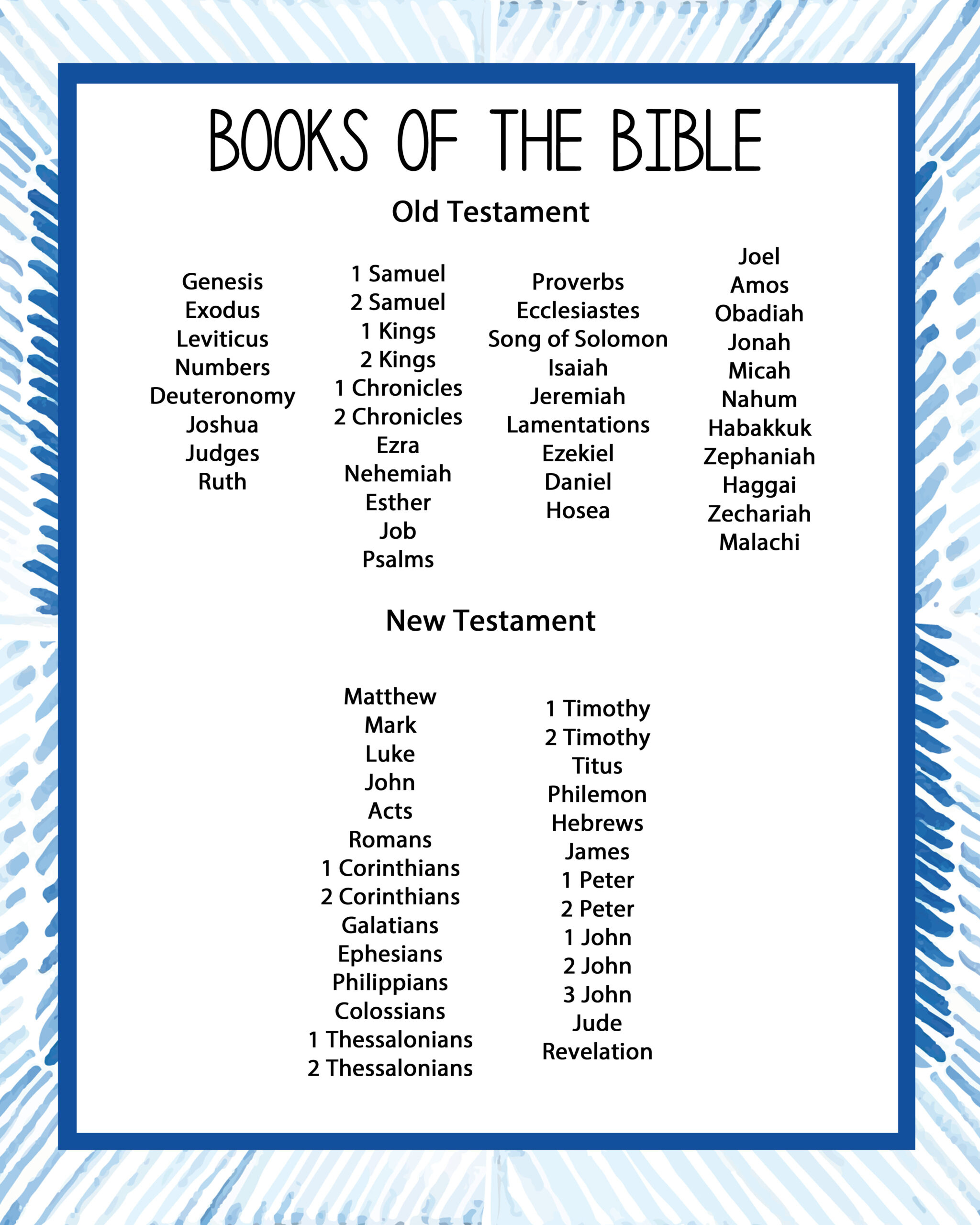 Books Of The Bible Free Printable - Printable Party Favors pertaining to Books of Bible List Printable