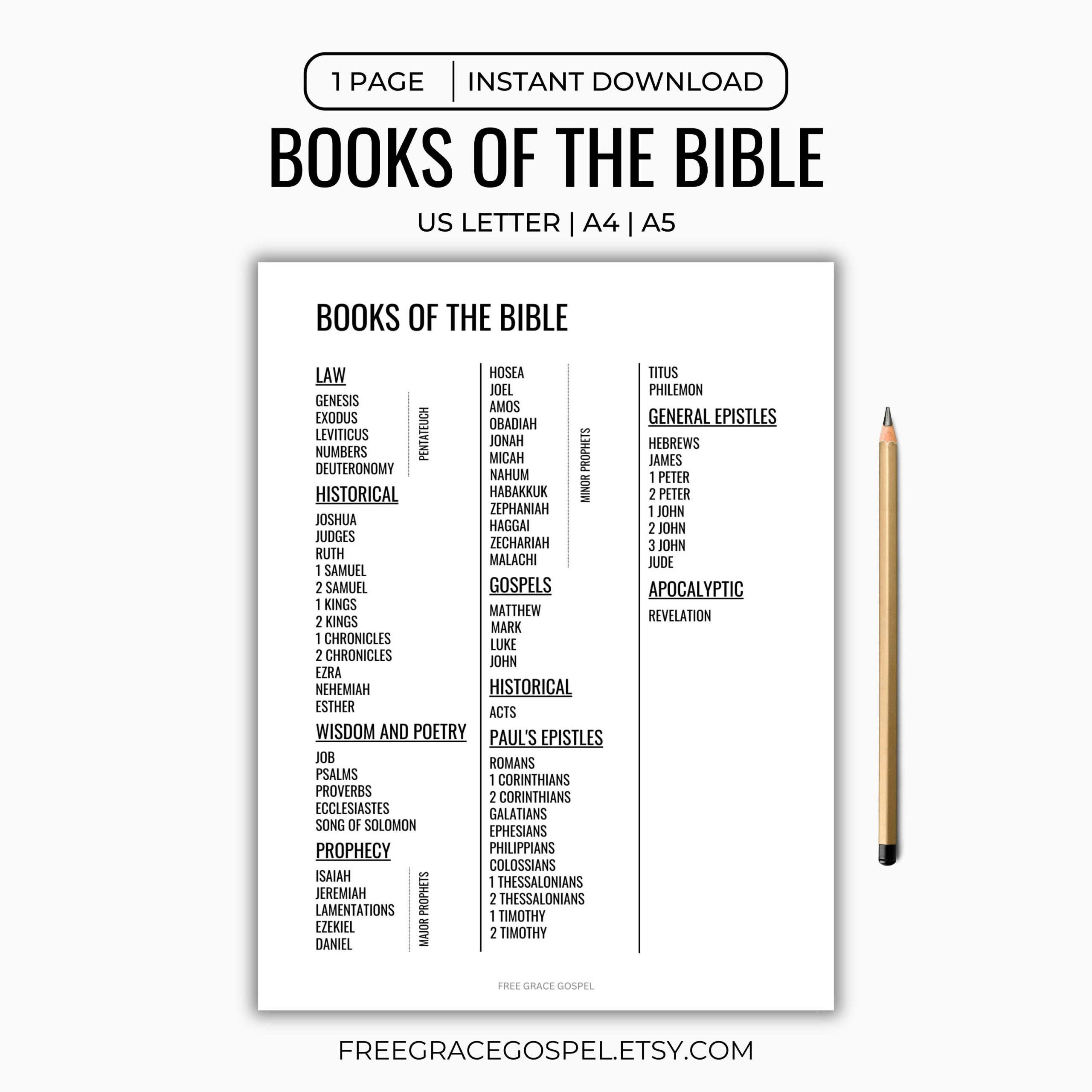 Books Of The Bible Printable, Bible Genres List, Bible Book List intended for Books Of Bible List Printable