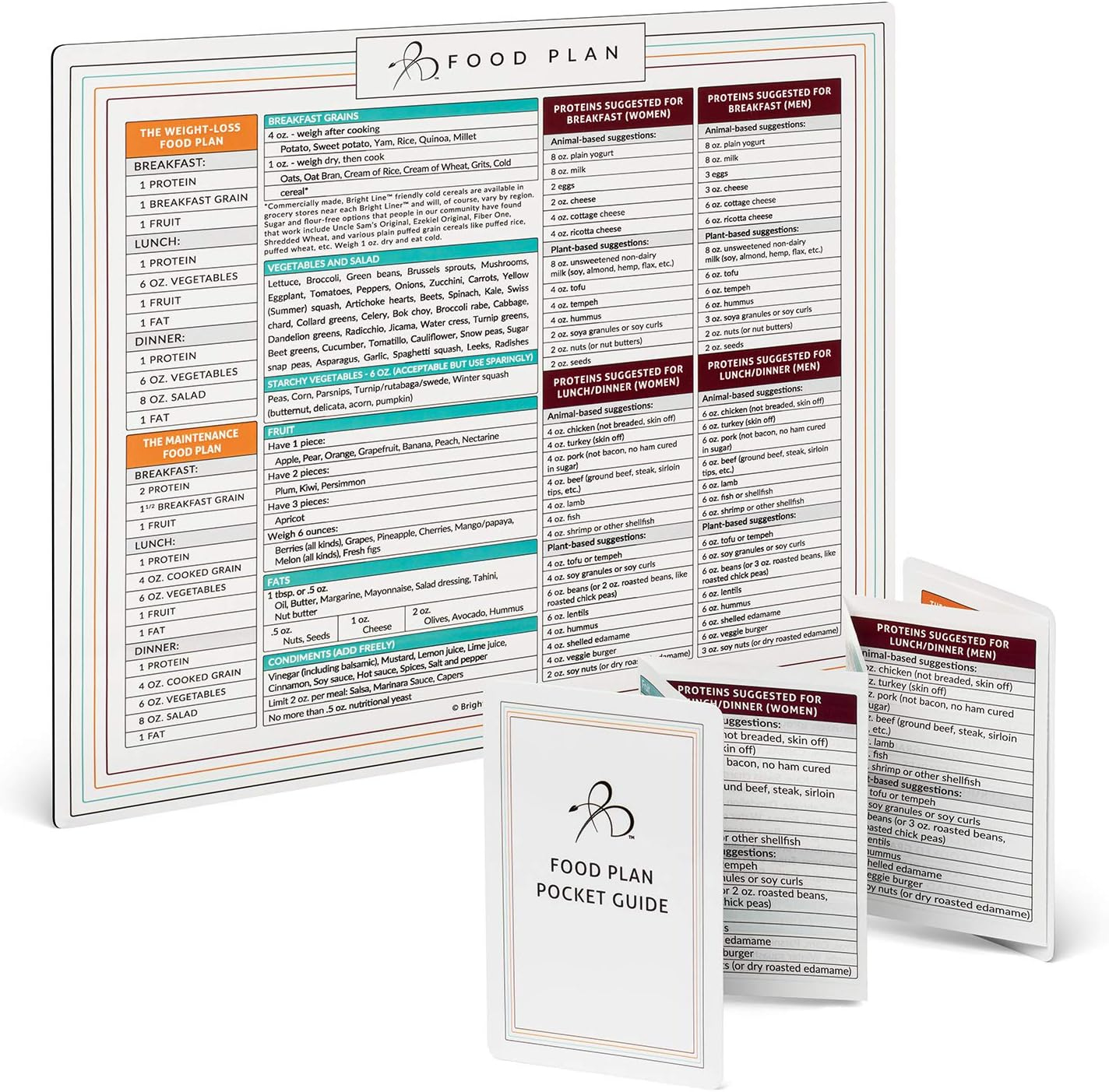 Bright Line Eating Meal Planner: Magnetic Sheet & Indonesia | Ubuy with regard to Printable Bright Line Eating Food Plan