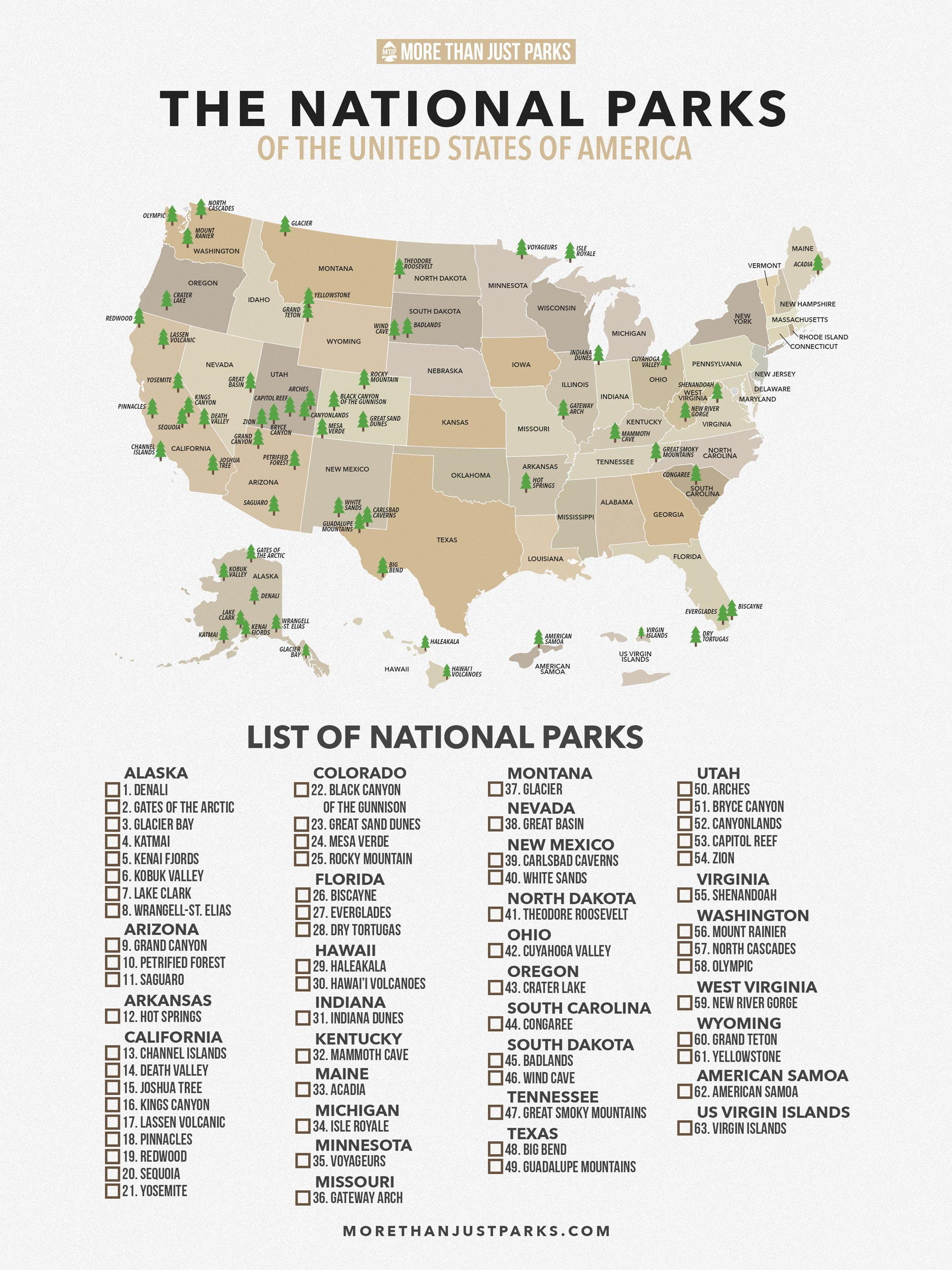 Checklist Us National Parks List (Printable + Download) with Pdf Printable List Of National Parks