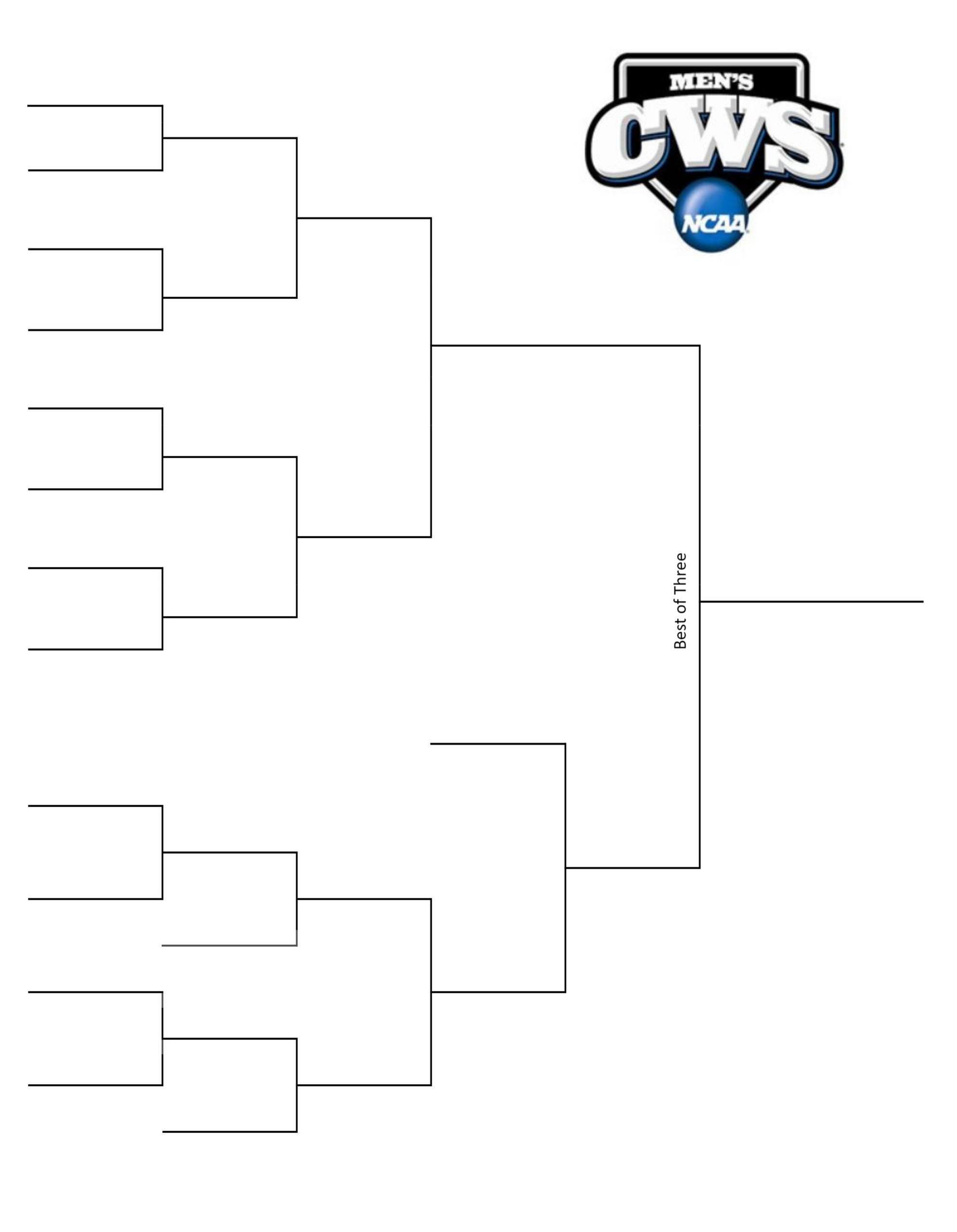 College World Series Bracket For The Ncaa Baseball Championship (2019) regarding Ncaa Baseball Tournament Bracket Printable