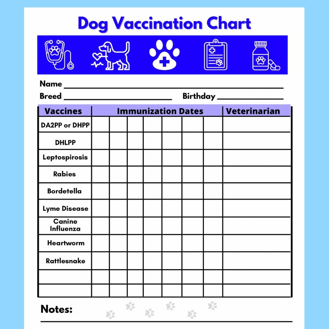 Dog Vaccine Printable, Pet Printable, Immunization, Puppy intended for Pdf Printable Puppy Shot Record