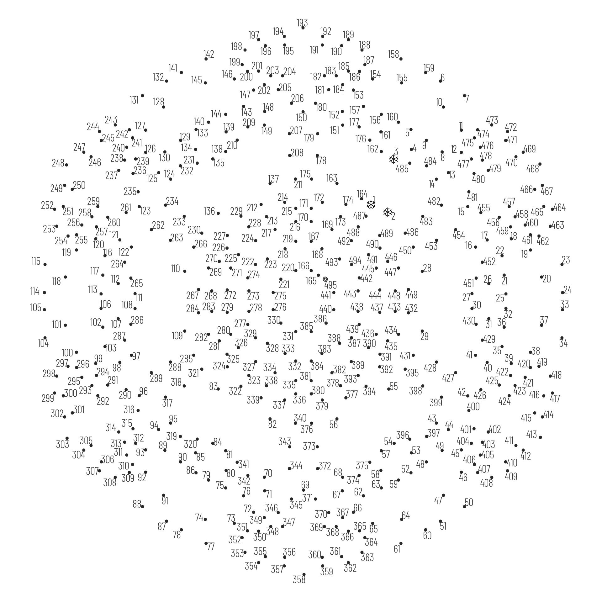 Dot To Dot Extreme Printable - Templates Online - Worksheets Library in Printable Connect The Dots Hard