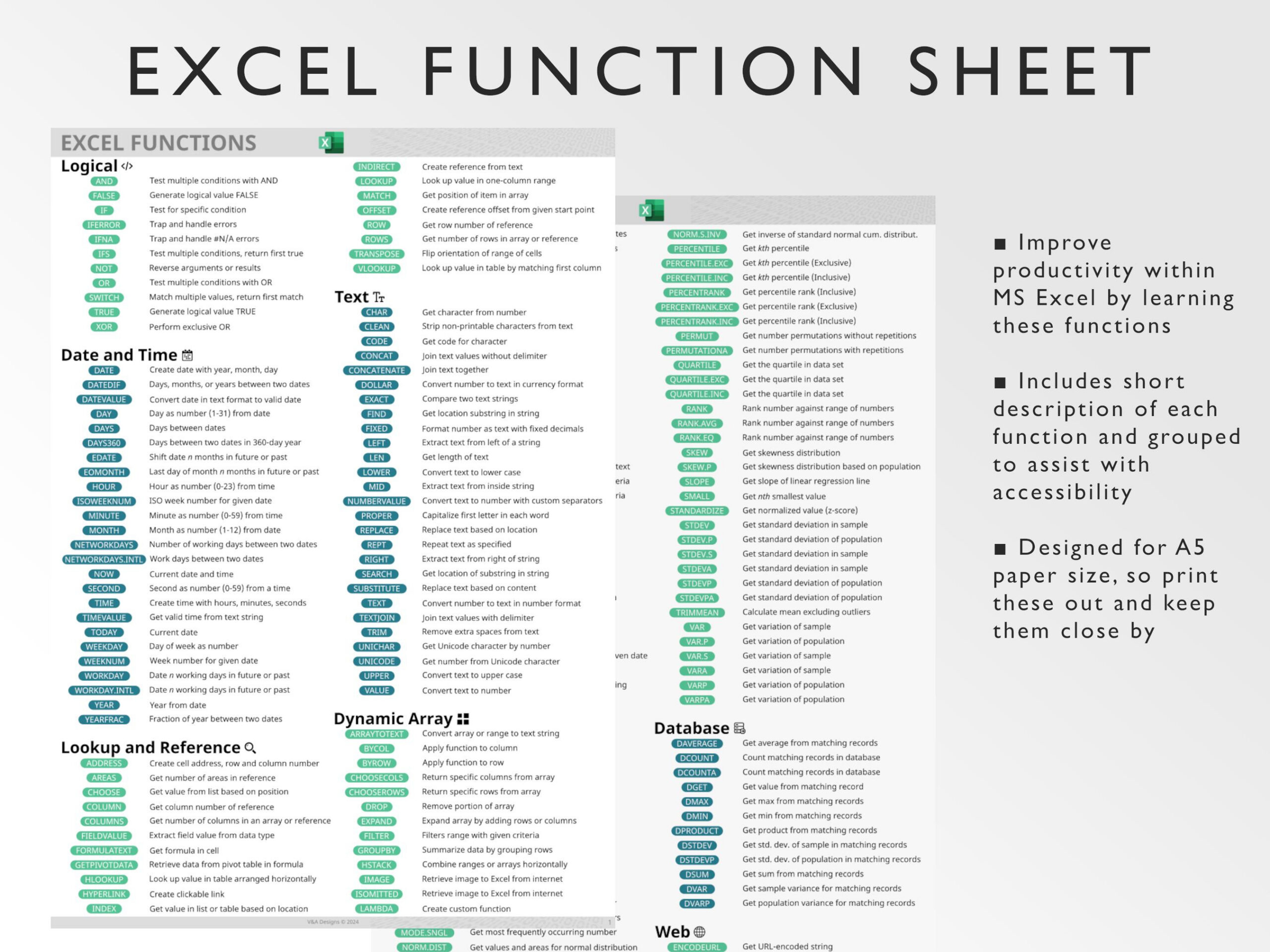 Excel Functions Cheat Sheet | Printable Guide (Pdf) - Etsy regarding Printable Excel Formula Cheat Sheet