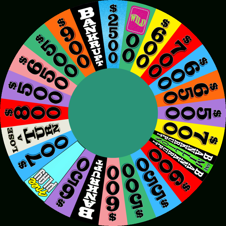 File:wheel Of Fortune Round 1 Template Season 31 - Wikimedia with regard to Printable Wheel Of Fortune Wheel
