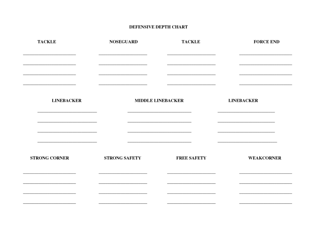 Football Depth Chart Template with Printable Blank Football Depth Chart Template