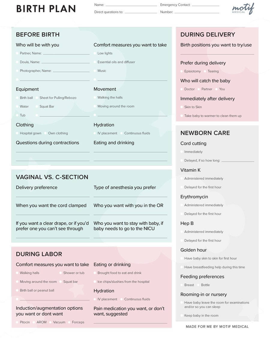 Free Birth Plan Template Pdf And Checklist From Motif throughout Birth Plan Template Free Printable