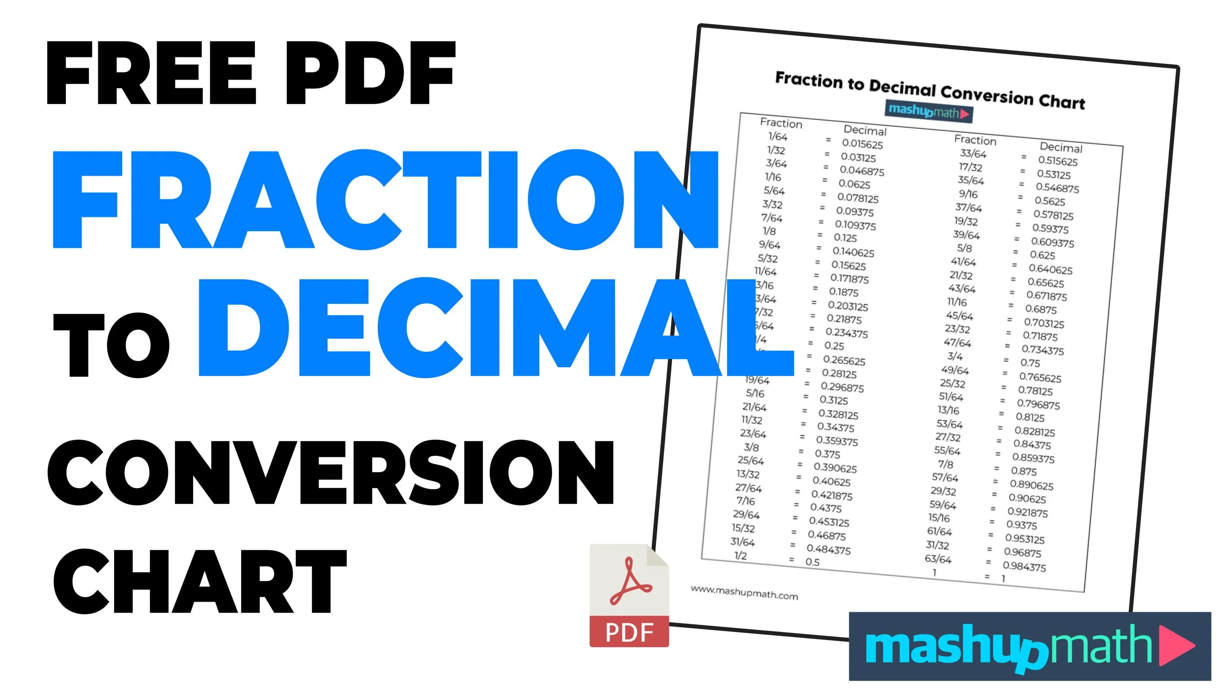 Free Decimal To Fraction Chart (Printable) — Mashup Math throughout Fraction To Decimal Chart Printable