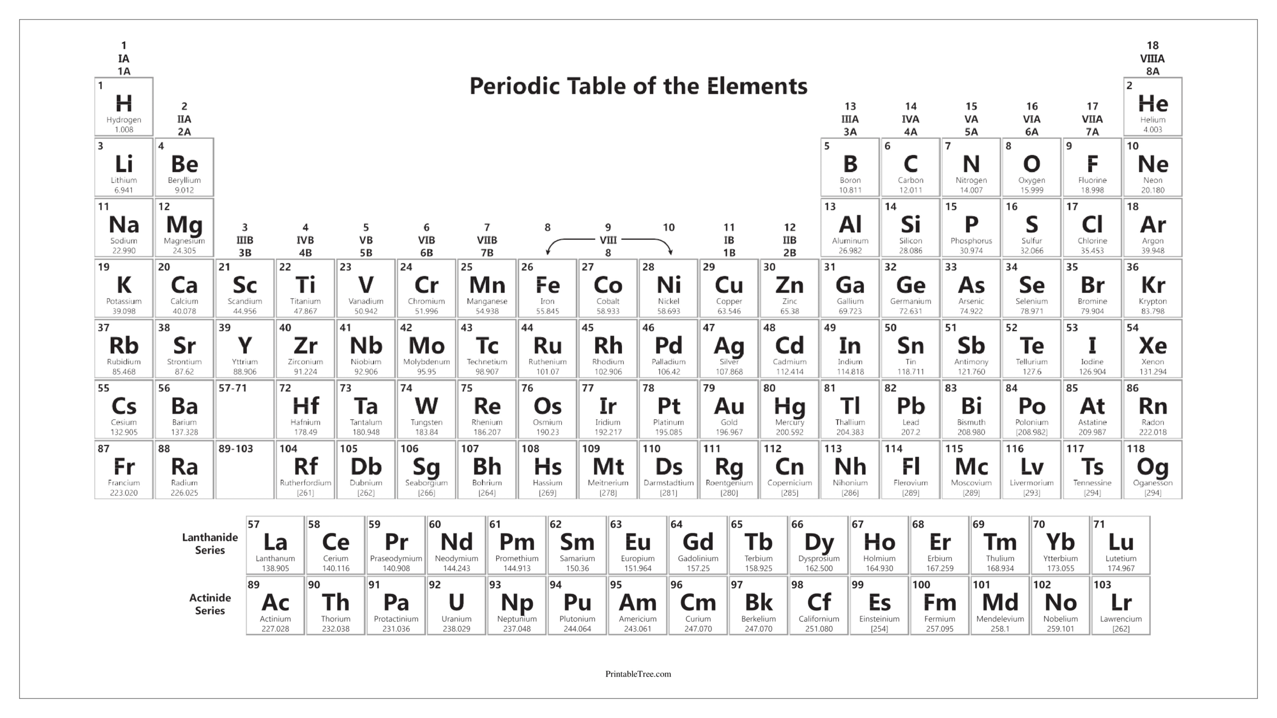 Free Download Printable Periodic Tables (Pdf And Png) Templates within The Periodic Table of Elements Printable