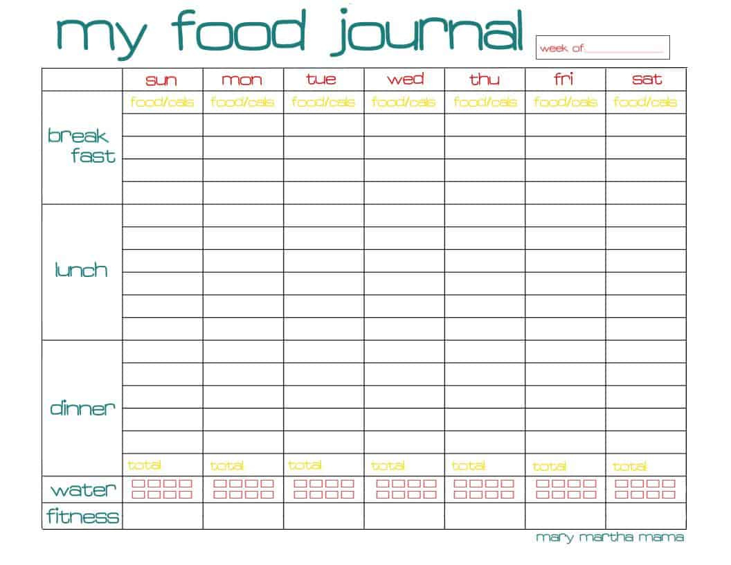 Free Food Journal Printable {Healthy Mama Week 29} – Mary Martha Mama regarding Free Printable Food Journal