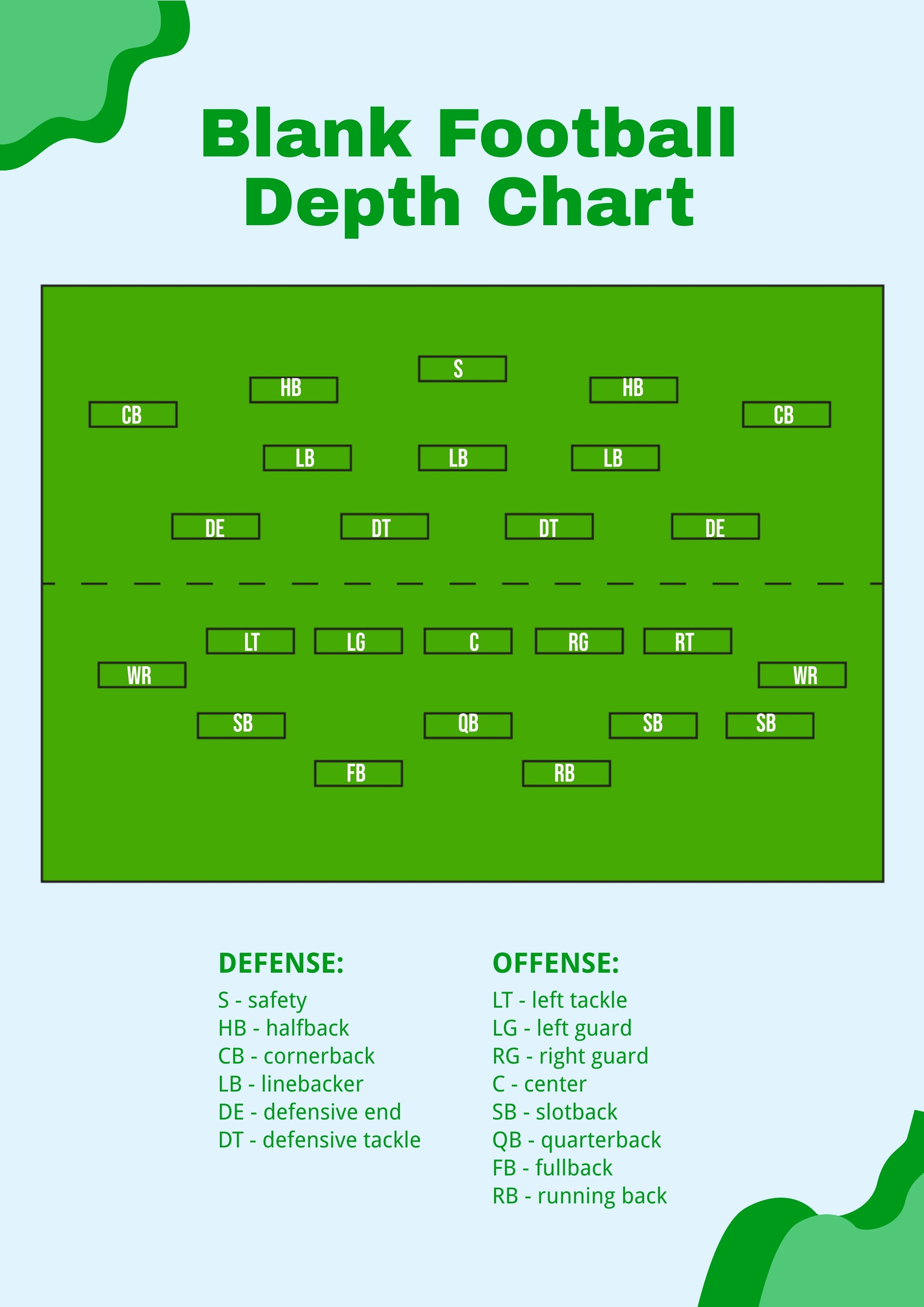 Free Football Depth Chart Templates, Editable And Printable intended for Printable Blank Football Depth Chart Template