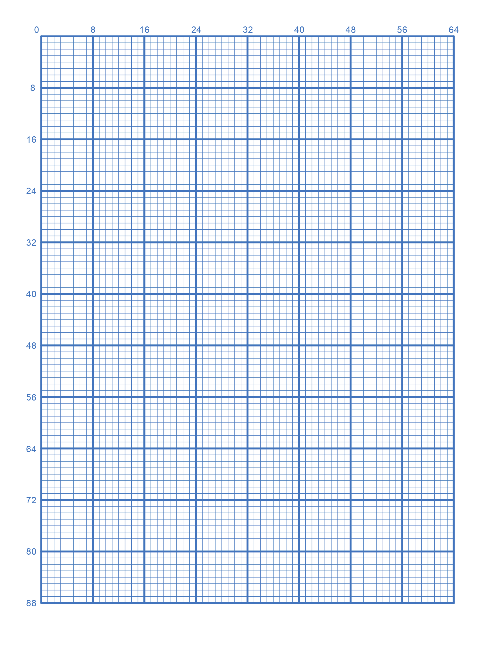 Free Printable Graph Paper (Online Grid Paper) – Free Printables with 8.5 X 11 Graph Paper Printable Free