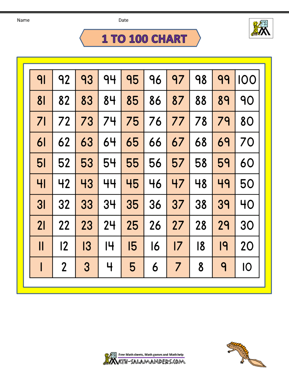 Free Printable Hundred Number Chart within Number Sheet 1-100 Printable