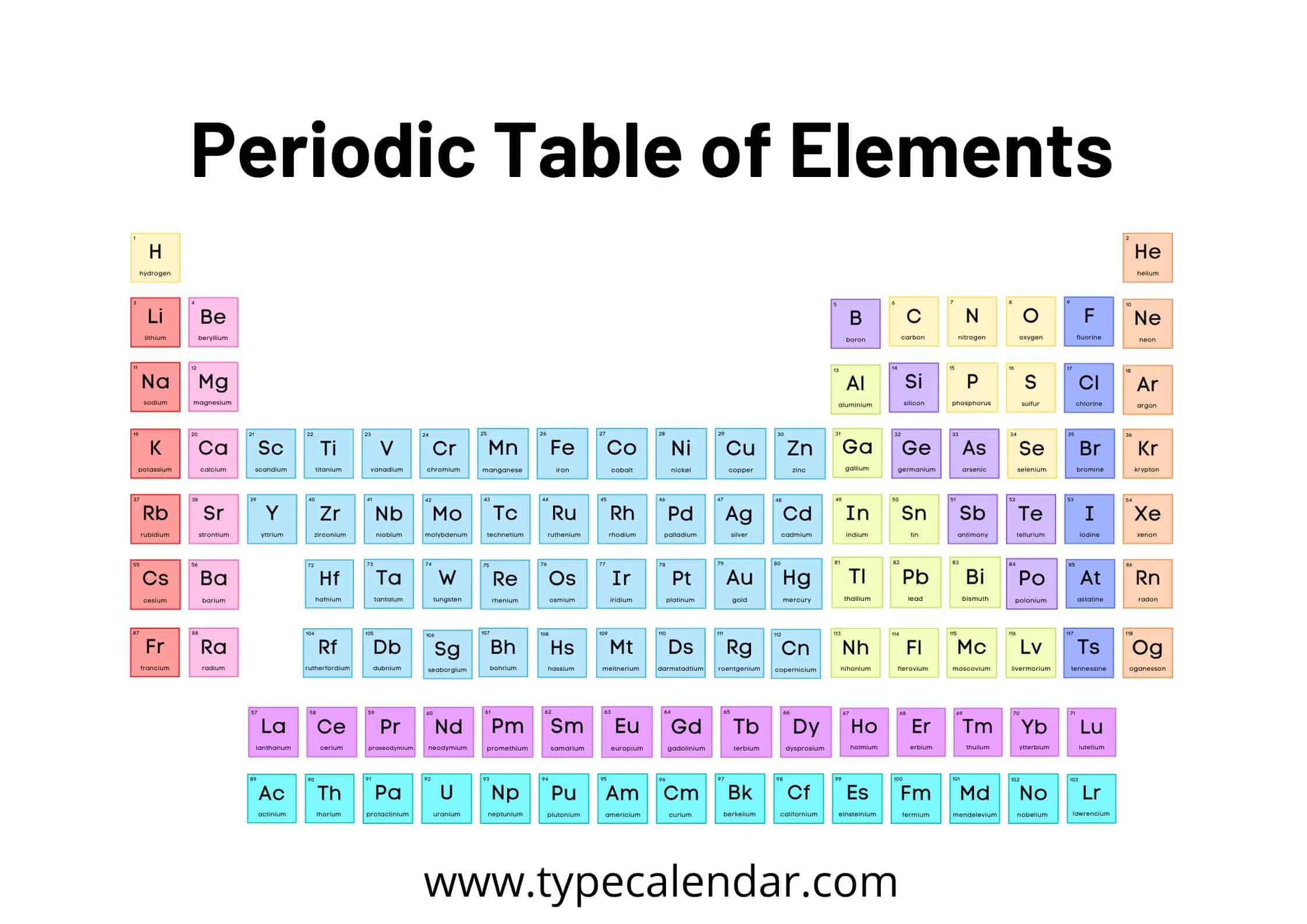 Free Printable Periodic Table Of Elements [Excel, Pdf, Word] With for The Periodic Table of Elements Printable