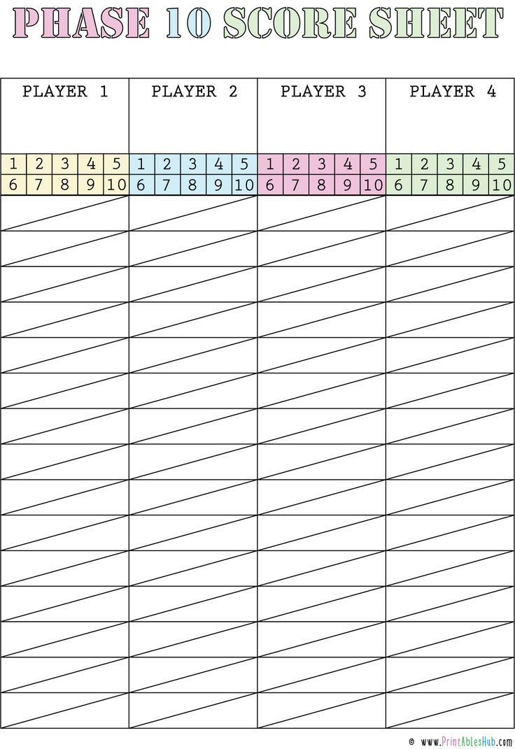 Free Printable Phase 10 Score Sheet Template [Pdf Included] regarding Phase 10 Score Sheets Printable