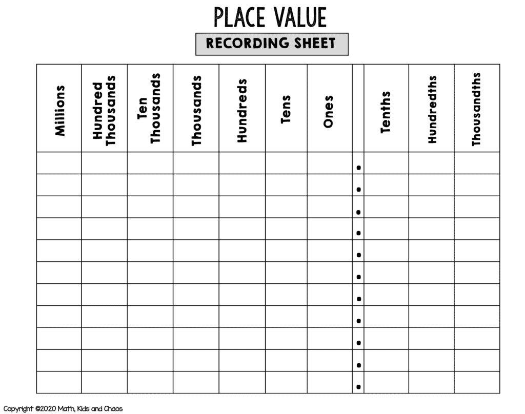 Free Printable Place Value Chart (Plus Activities To Try!) - Math regarding Place Value Chart Printable Decimals