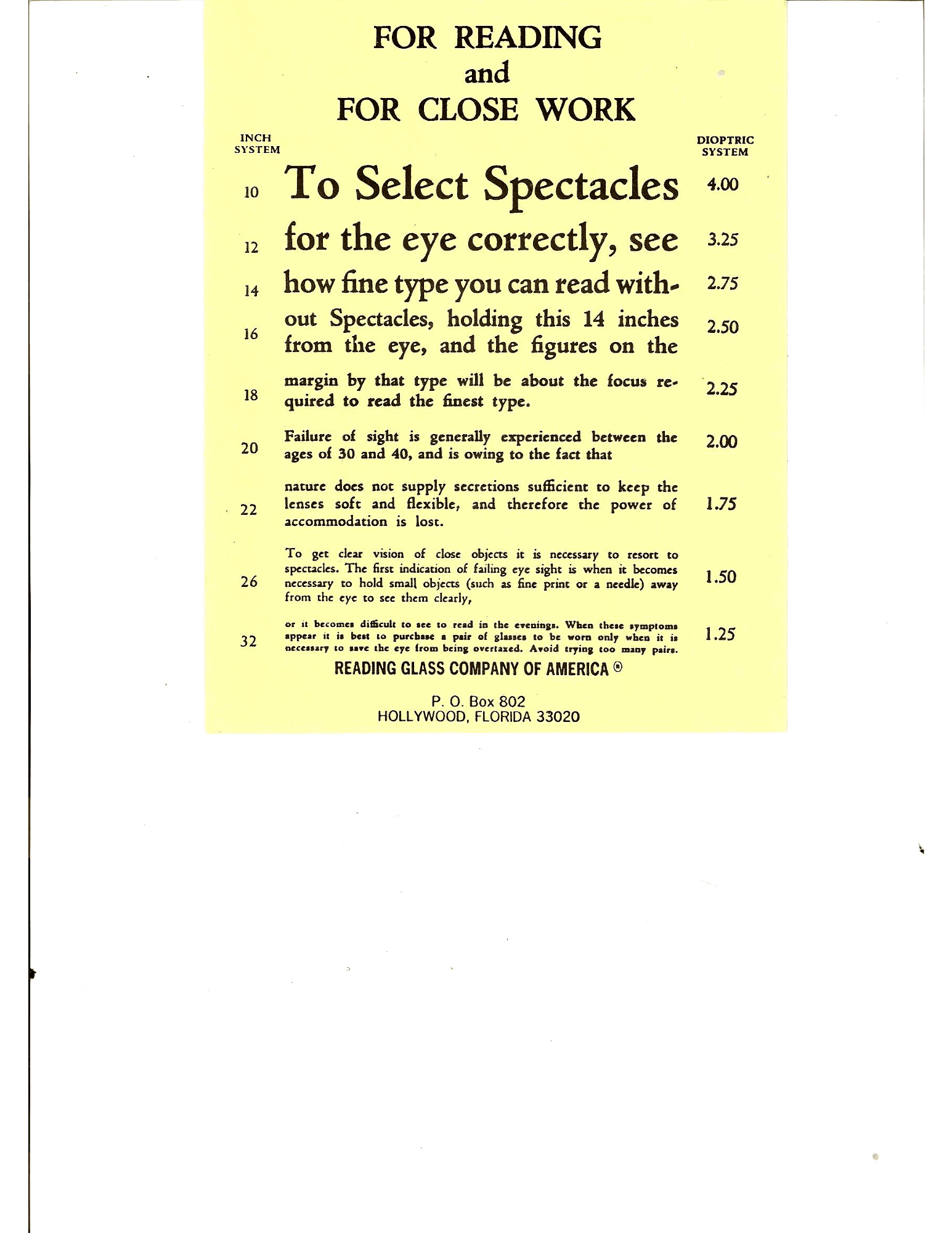 Free Printable Reading Glasses Vision Chart (Pdf) | Find Your Strength pertaining to Printable Diopter Reading Test Card