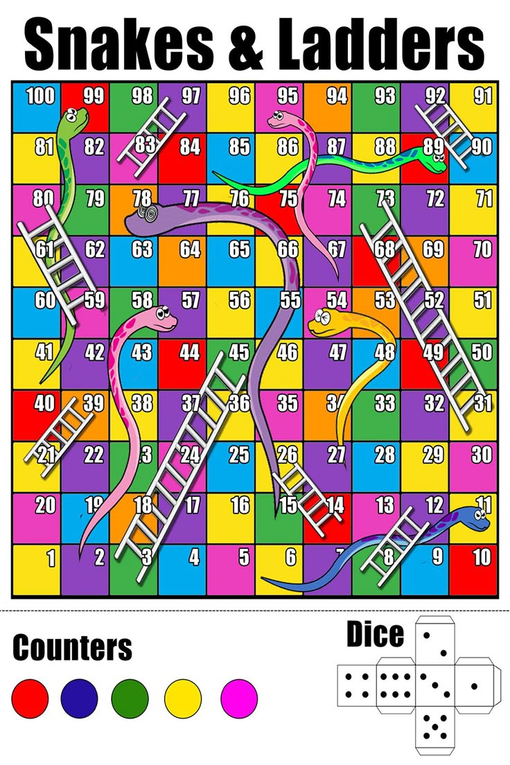 Free Printable Snakes & Ladders Game Template With Counters with Snakes And Ladders Game Printable
