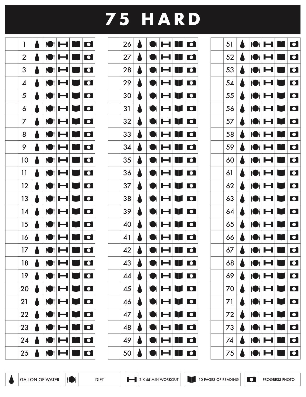 Hab' 'Ne Einfache Checkliste Für 75 Hard Erstellt, Falls Die inside 75 Hard Challenge Checklist Printable