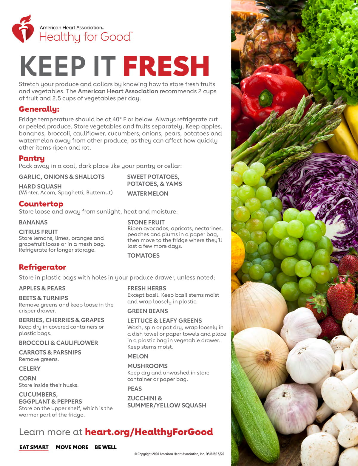 Healthy For Good: Infographics | American Heart Association intended for American Heart Association Printable Handouts