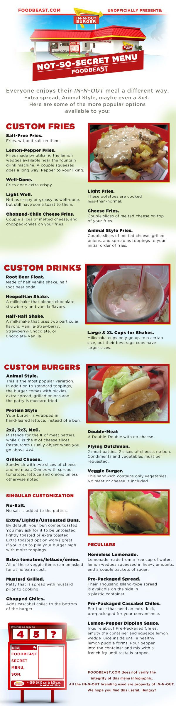 In-N-Out Secret Menu Infographic in Printable In N Out Menu