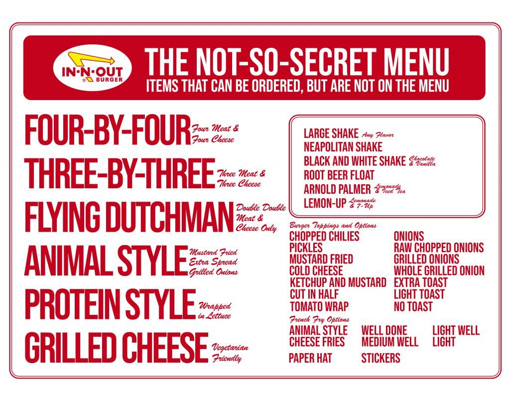 In-N-Out'S Secret Menu - Yuenx regarding Printable In N Out Menu