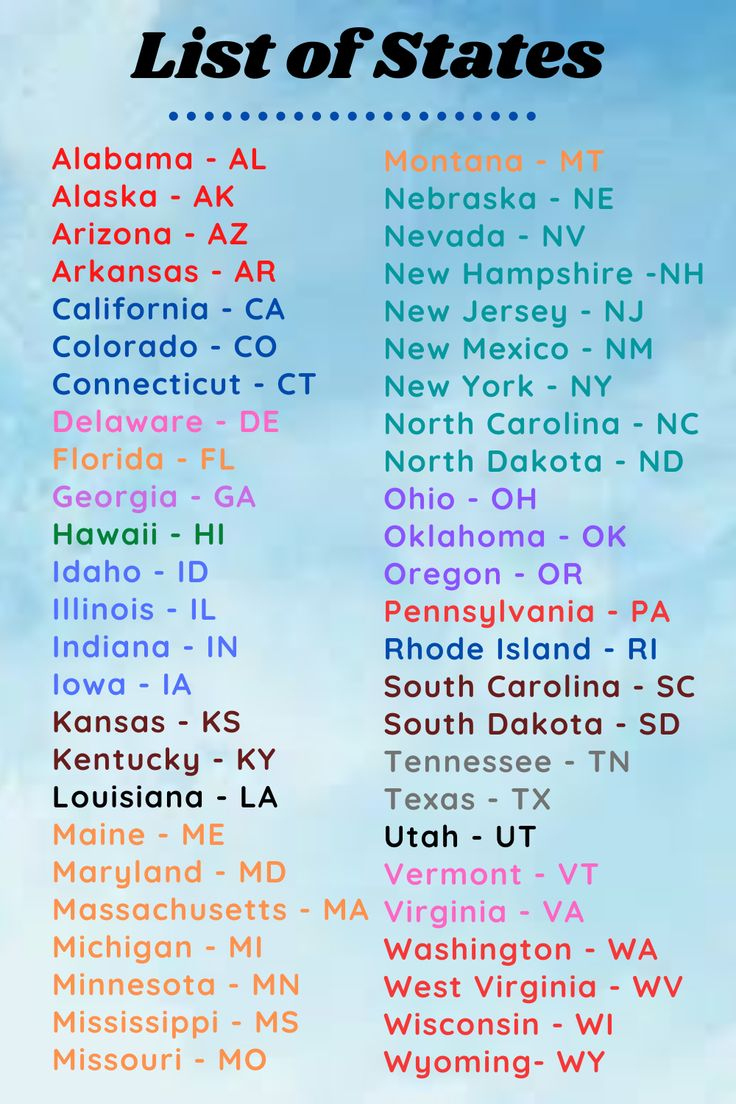 List Of States With Abbreviations for Printable List Of State Abbreviations