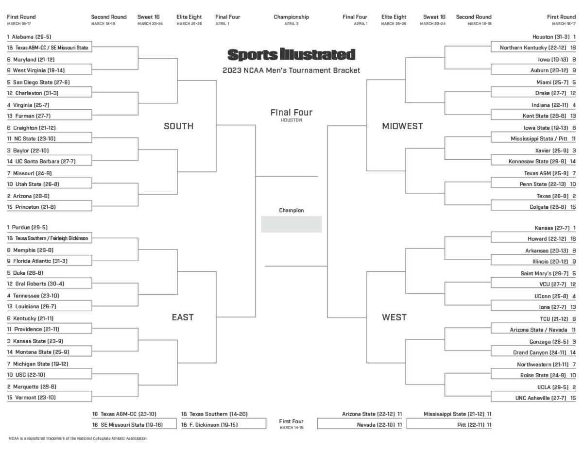 March Madness Printable Bracket: Men'S 2023 Ncaa Tournament in Ncaa Men's Basketball Printable Bracket