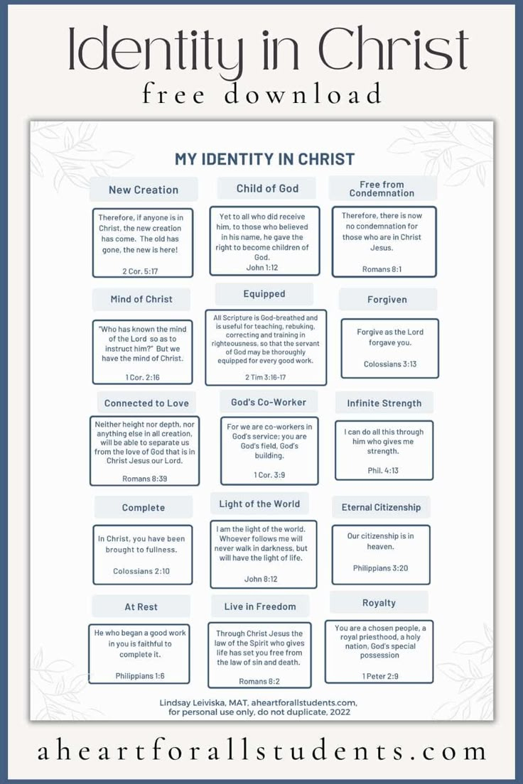 My Identity In Christ Printable: 17 Scriptures For Women - A Heart throughout My Identity in Christ Free Printable