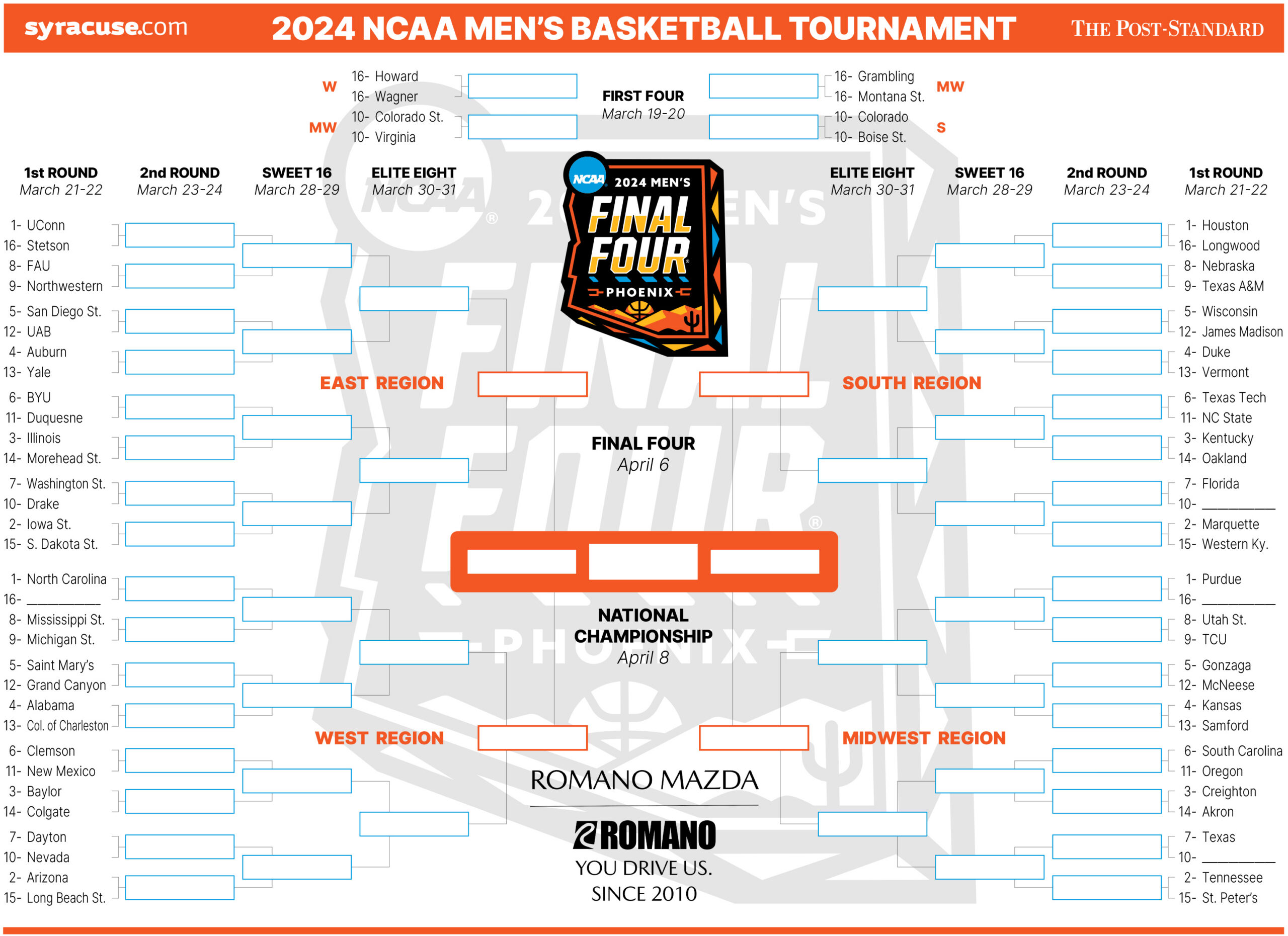 Ncaa Bracket 2024: Tournament Field Set; Print Your Men'S inside Ncaa Men'S Basketball Printable Bracket