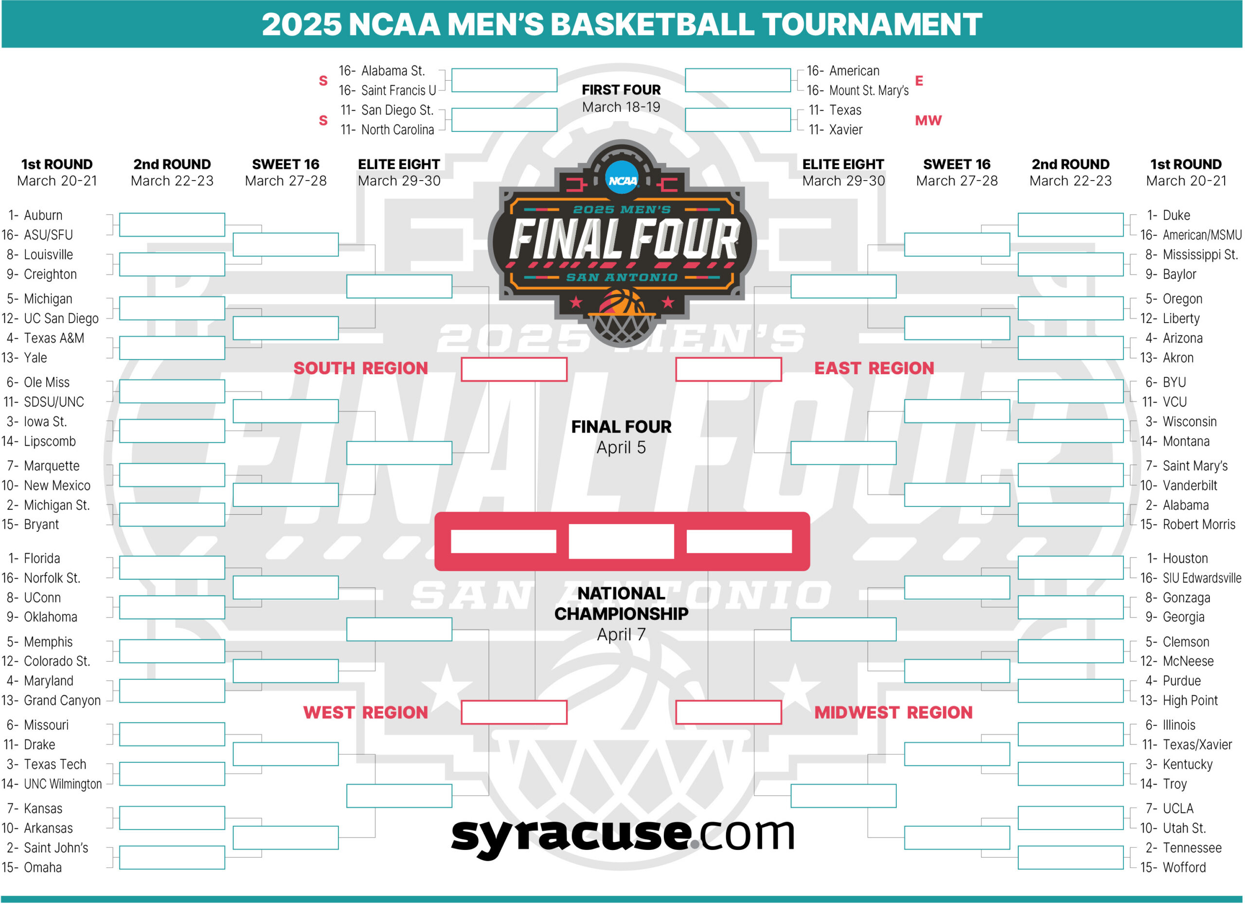 Ncaa Bracket 2025: Tournament Field Set; Print Your Men'S throughout Ncaa Men's Basketball Printable Bracket