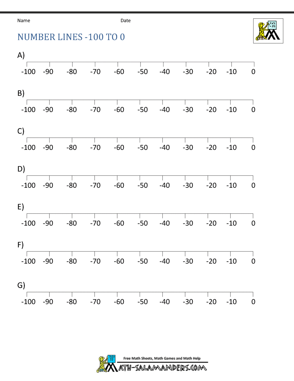 Number Line Negative Numbers with regard to Number Lines with Negative Numbers Printable