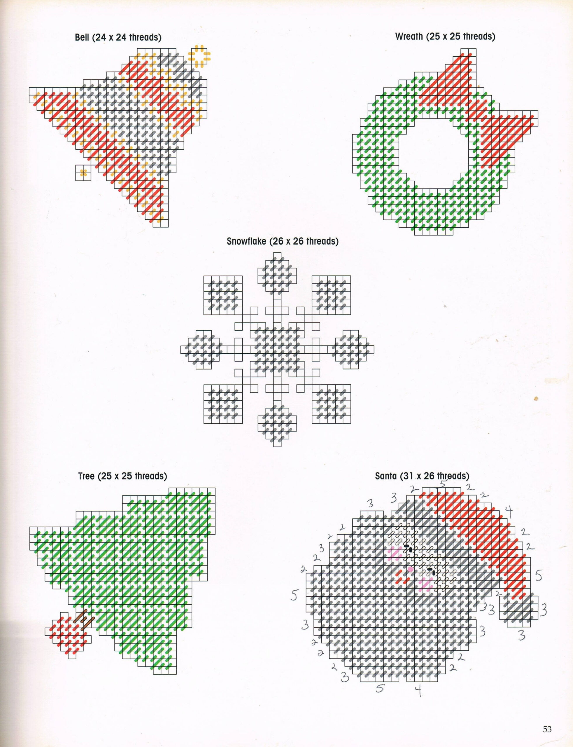 Plastic Canvas Christmas Ornaments Free Patterns regarding Easy Free Printable Plastic Canvas Patterns
