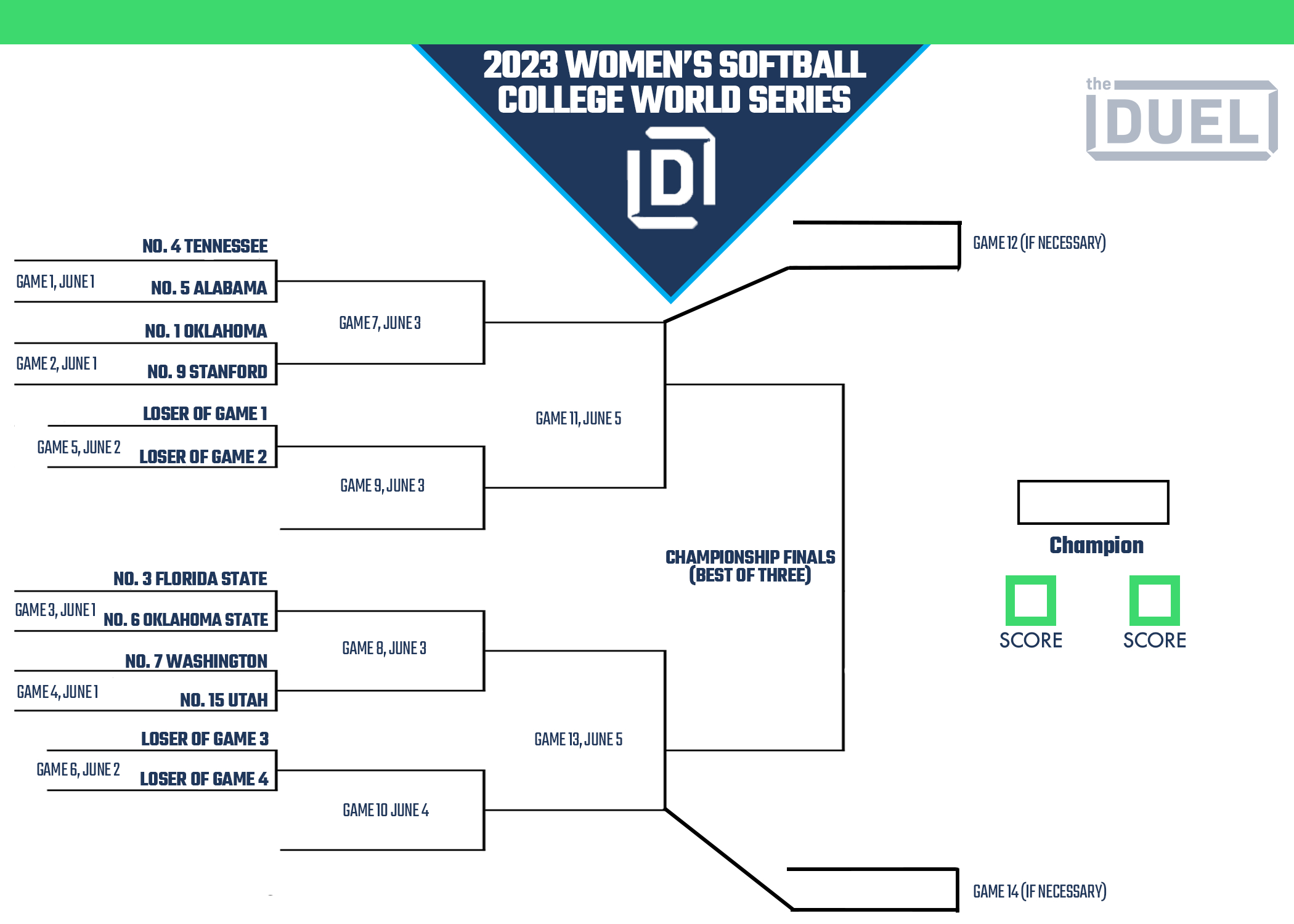 Printable Bracket For The 2023 Women'S Softball College World regarding Ncaa Softball Tournament Printable Bracket