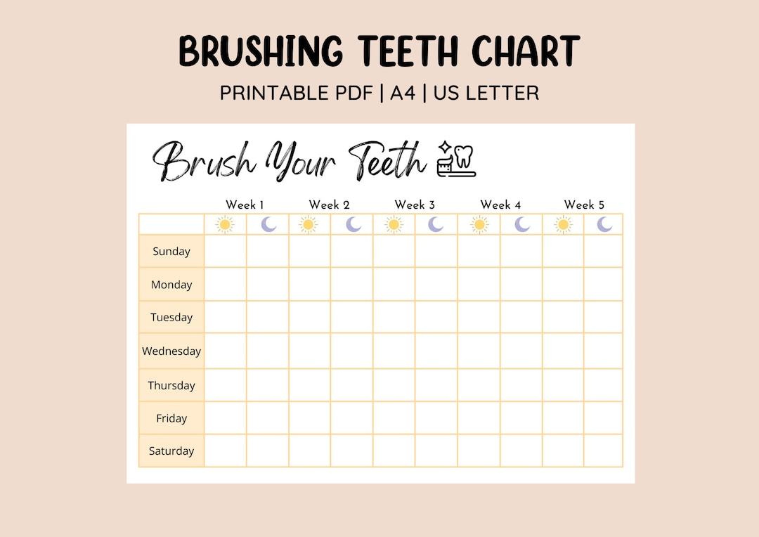 Printable Brushing Teeth Chart • Toddler Brushing • Kids Routine pertaining to Printable Brush Your Teeth Chart