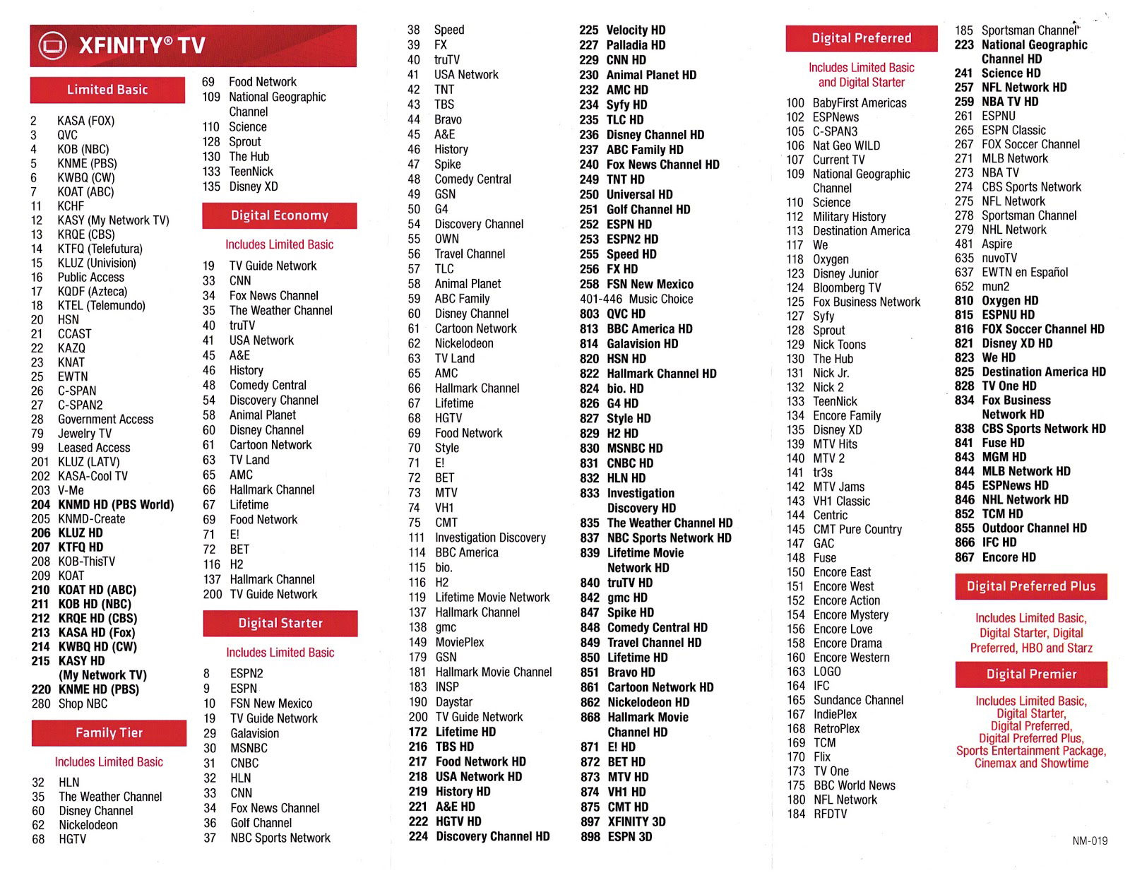 Printable Channel List Nfl Channel Spectrum Xfinity Channel Line pertaining to Printable Comcast Xfinity Channel Guide